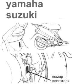 Где находится номер двигателя скутере Yamaha